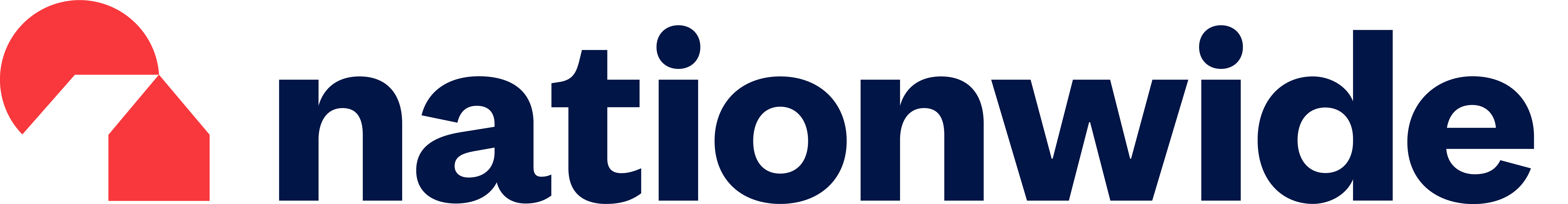Nationwide Foundation