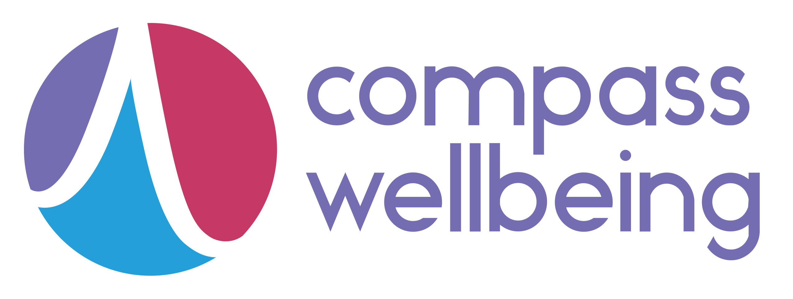 Compass Wellbeing CIC