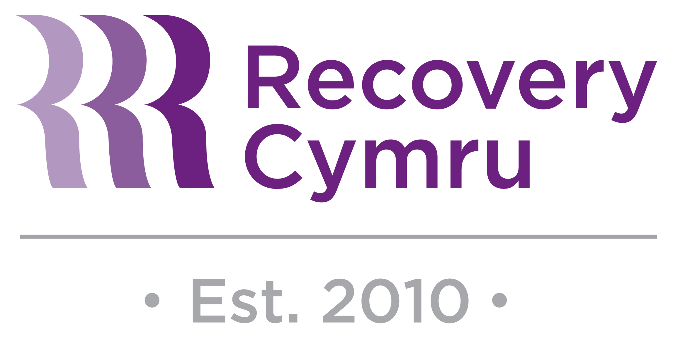 Recovery Cymru Community