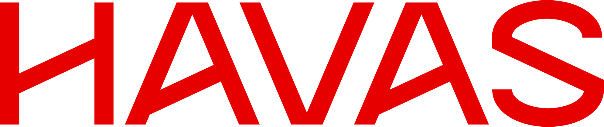 Havas UK