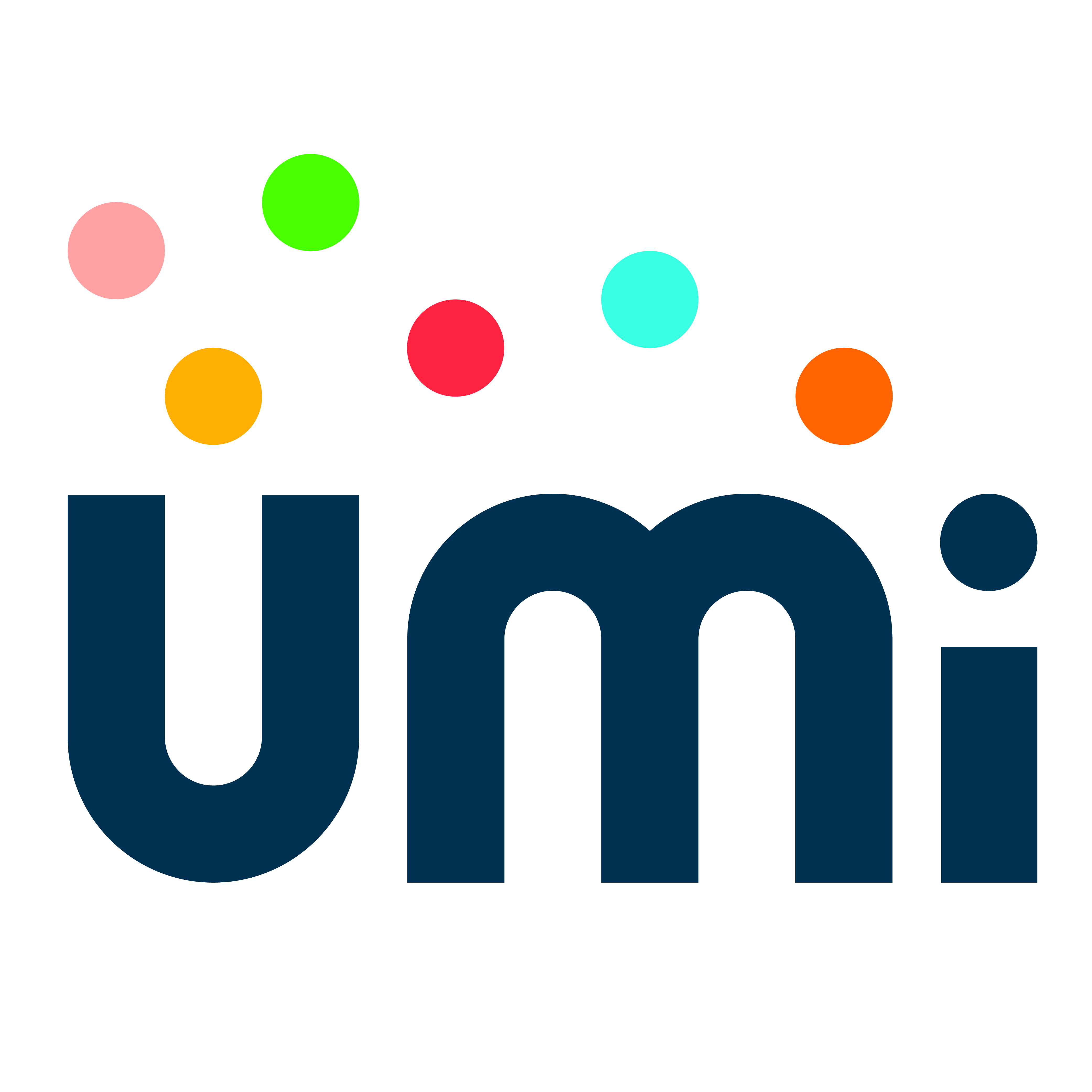 UMi