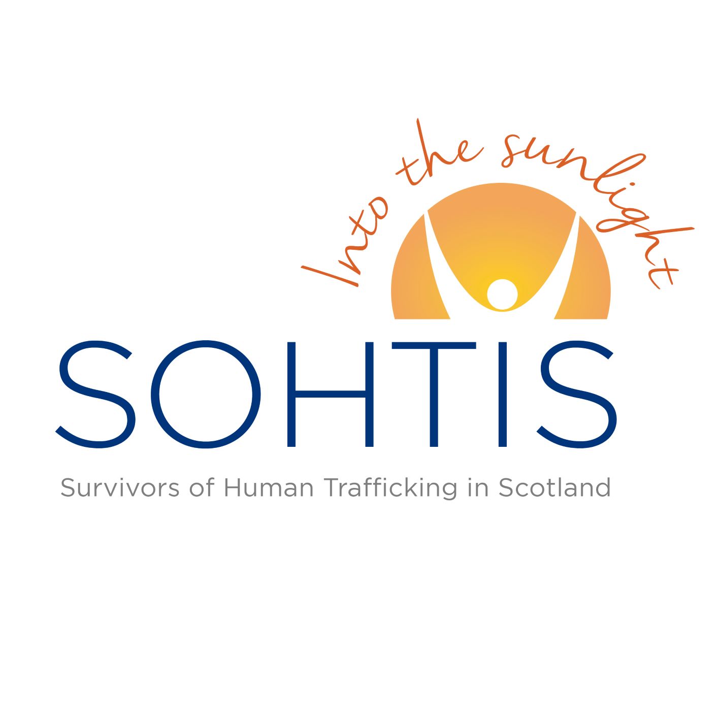 SOHTIS