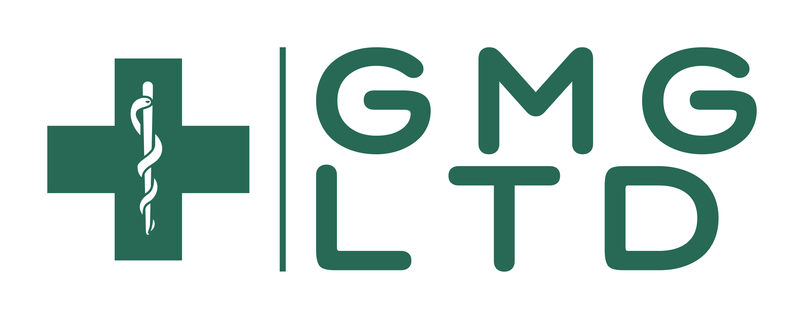 Glasgow Medical Group Ltd